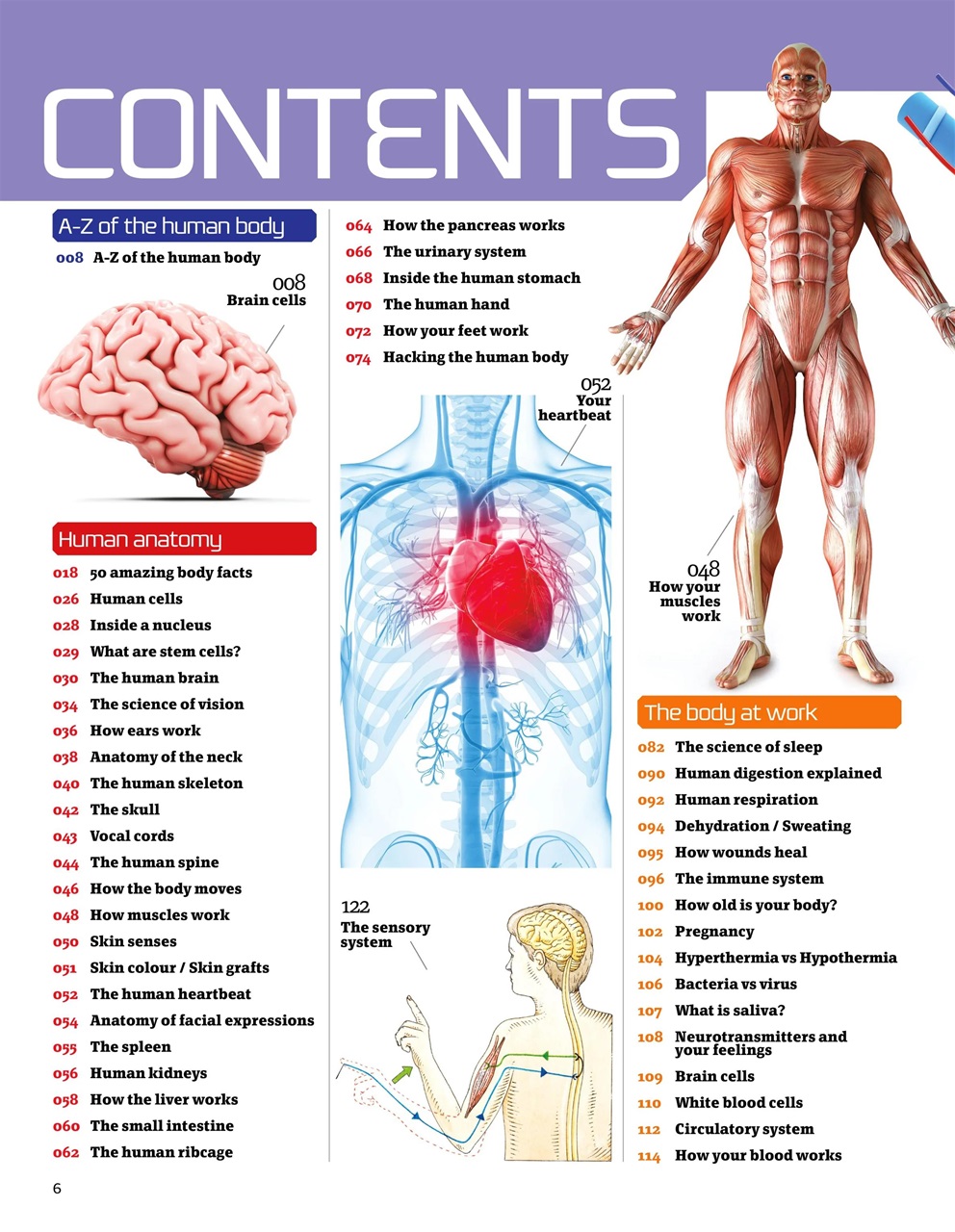 How It Works Bookazine Preview Pages