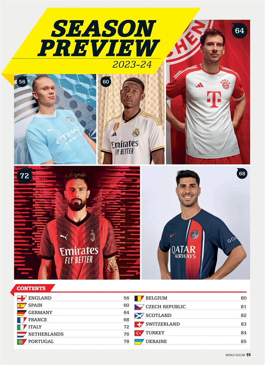 World Soccer Preview Pages