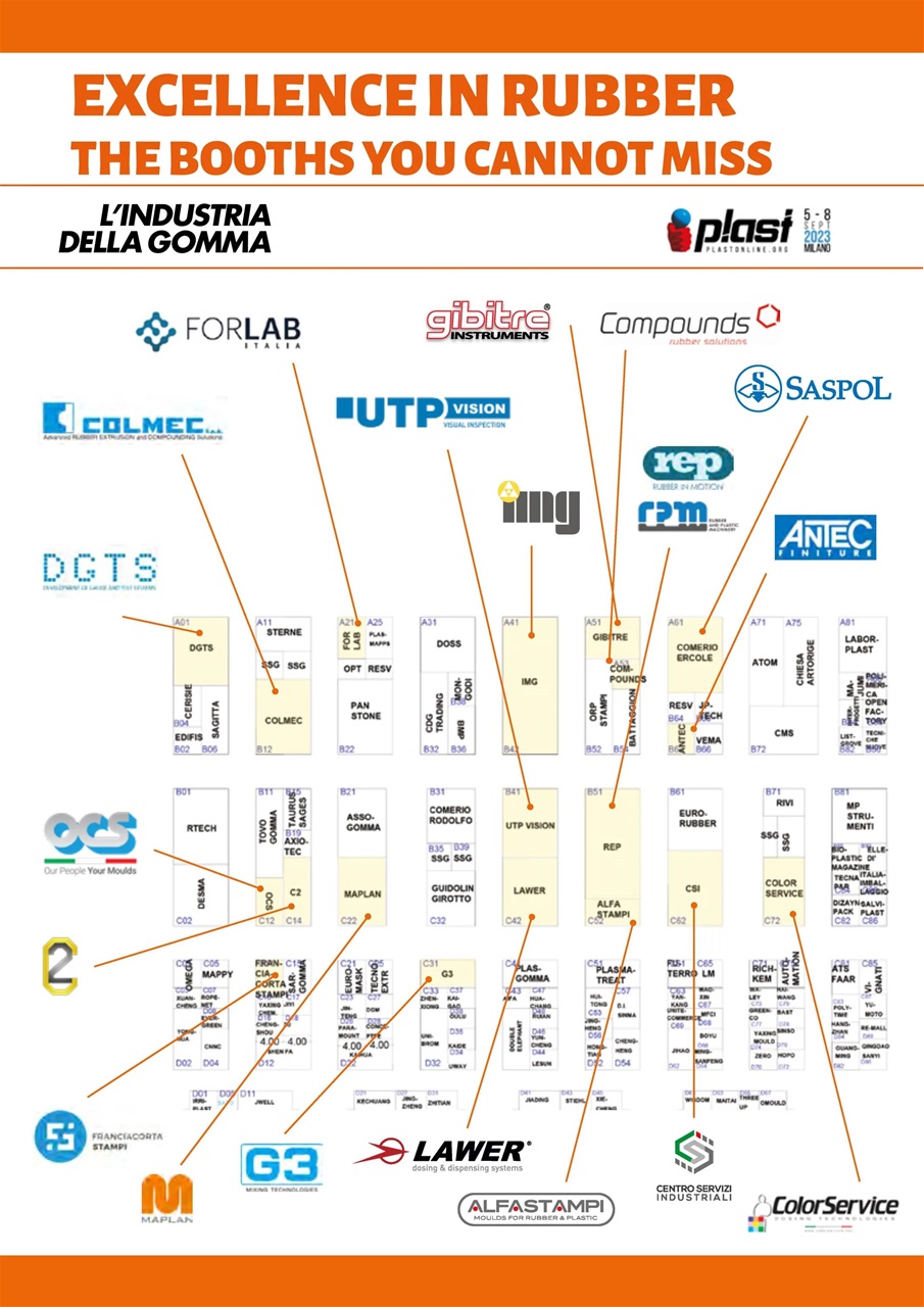 L’industria della Gomma Preview Pages