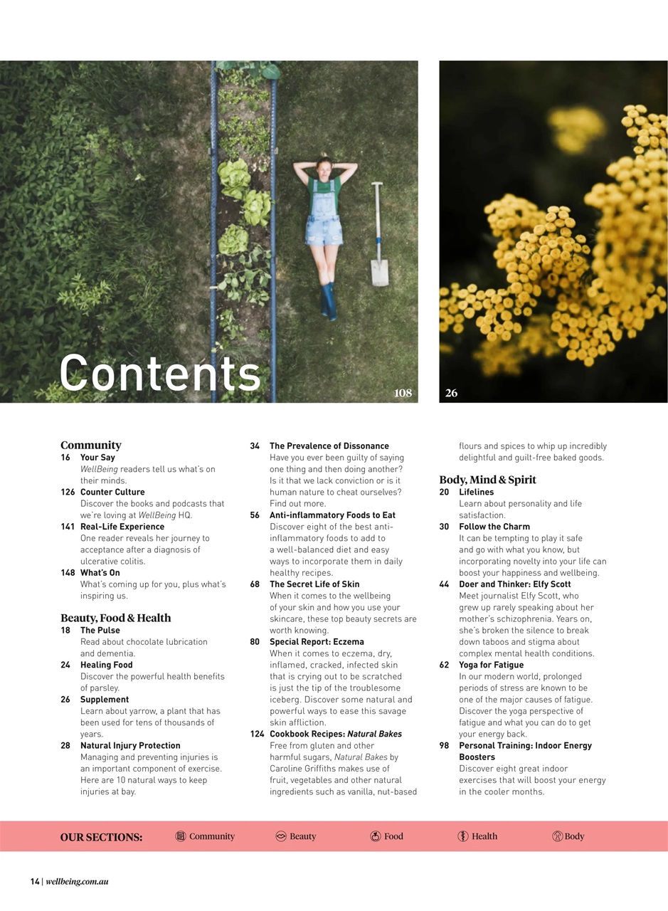 WellBeing Preview Pages