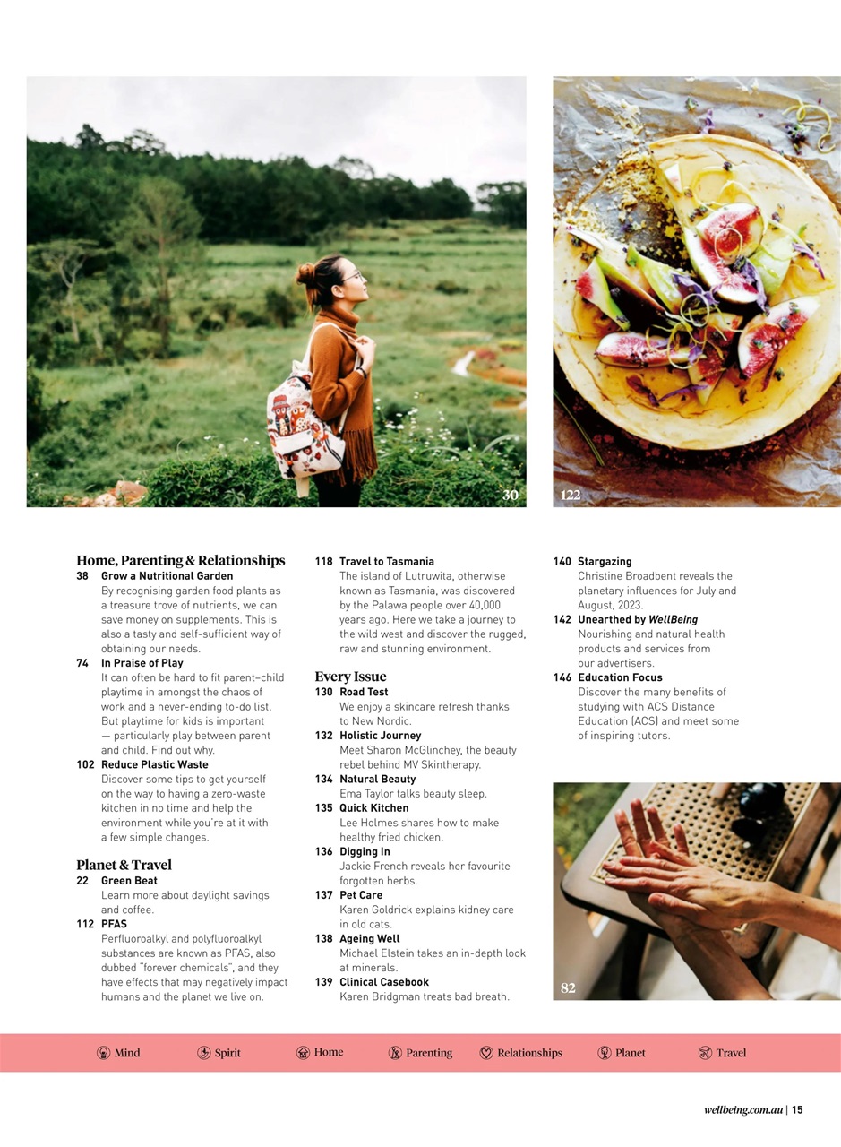 WellBeing Preview Pages