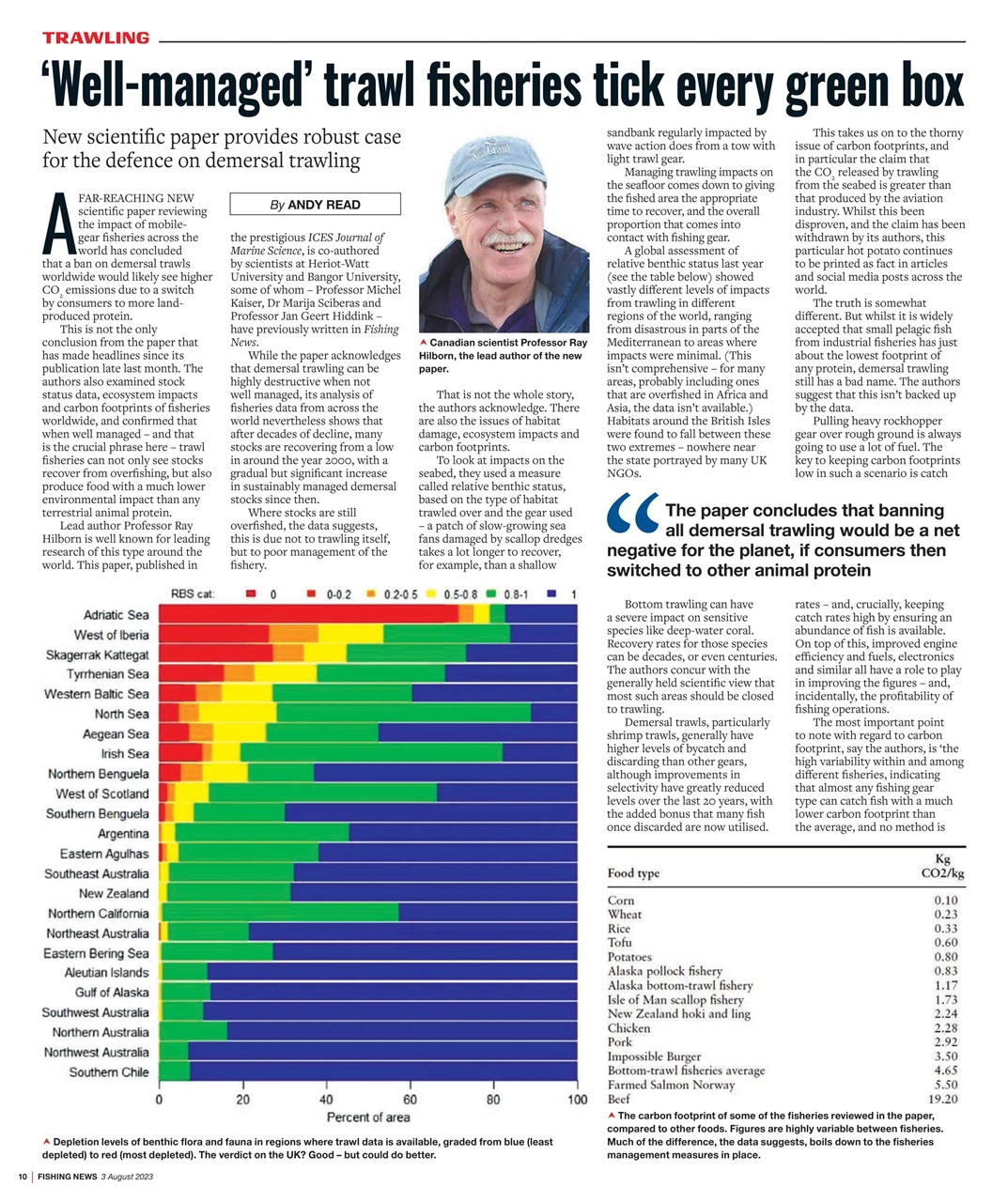 Fishing News Preview Pages