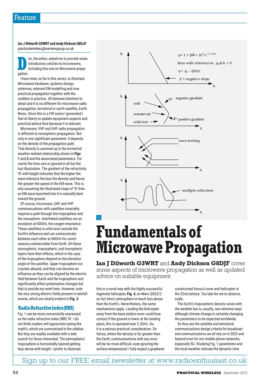 Practical Wireless Preview Pages