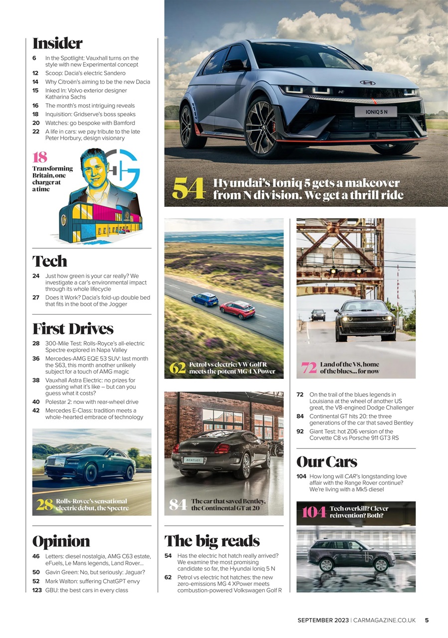 Car Preview Pages