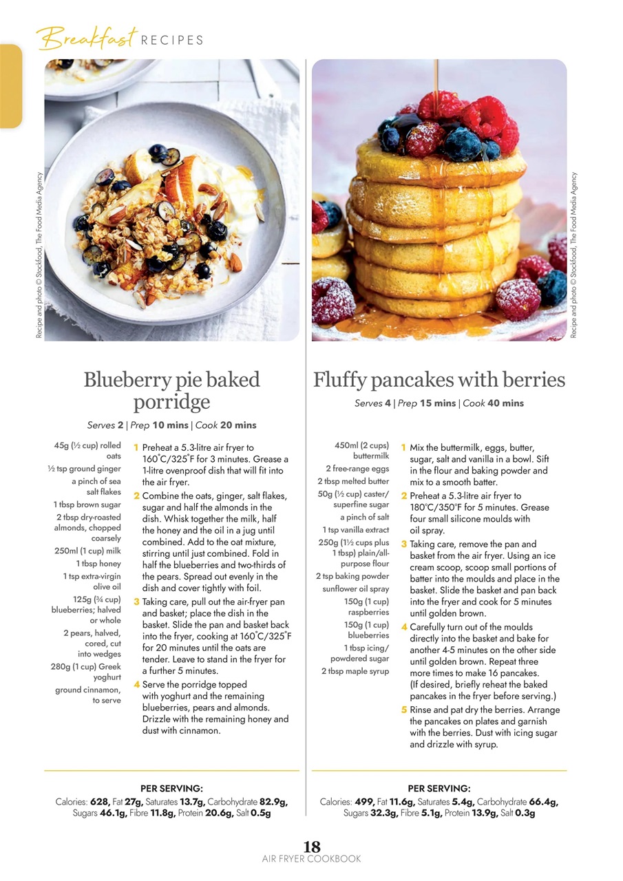 Healthy Eating Preview Pages