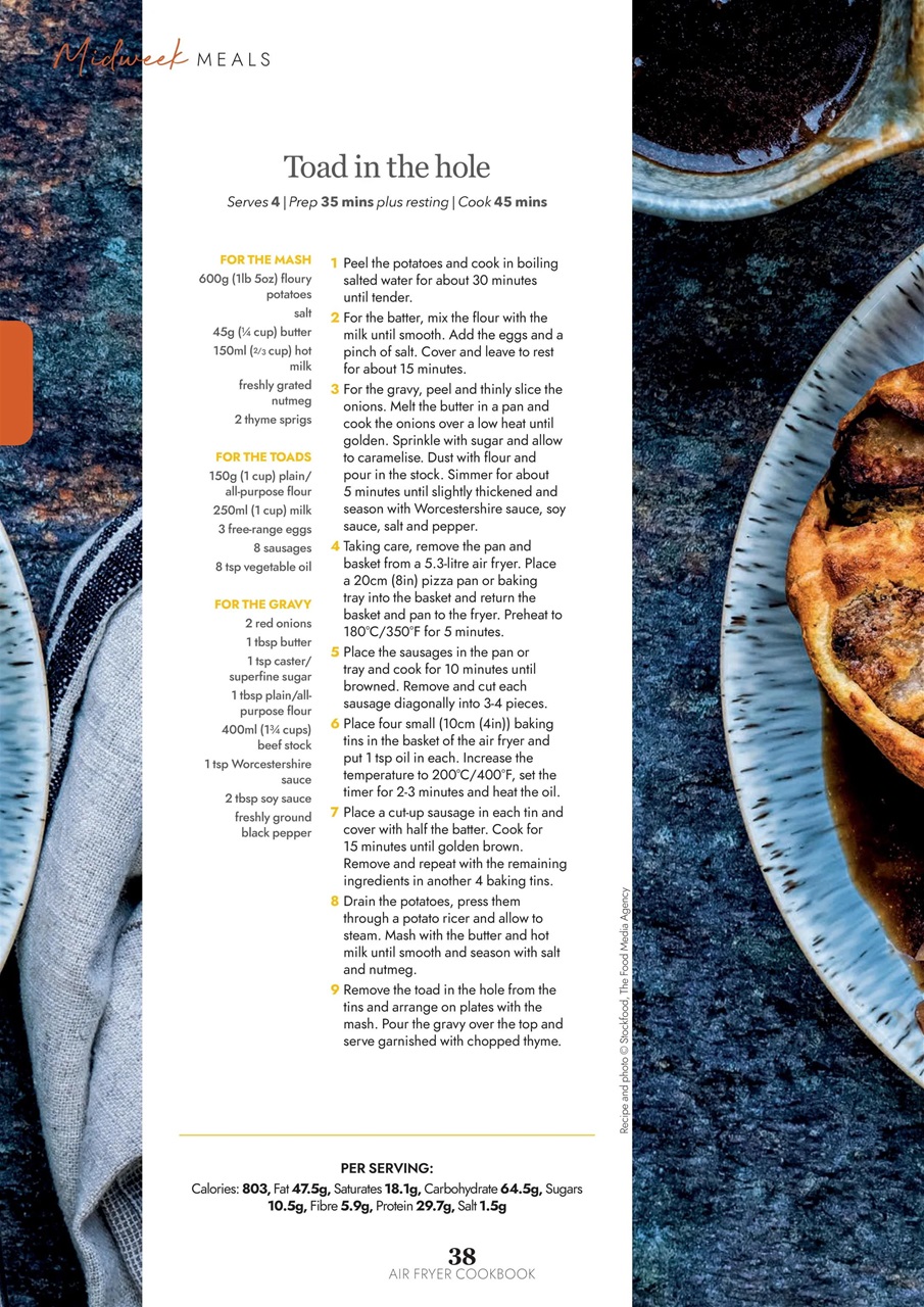 Healthy Eating Preview Pages