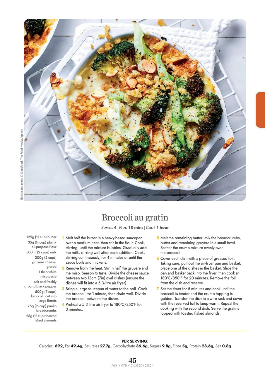 Healthy Eating Preview Pages