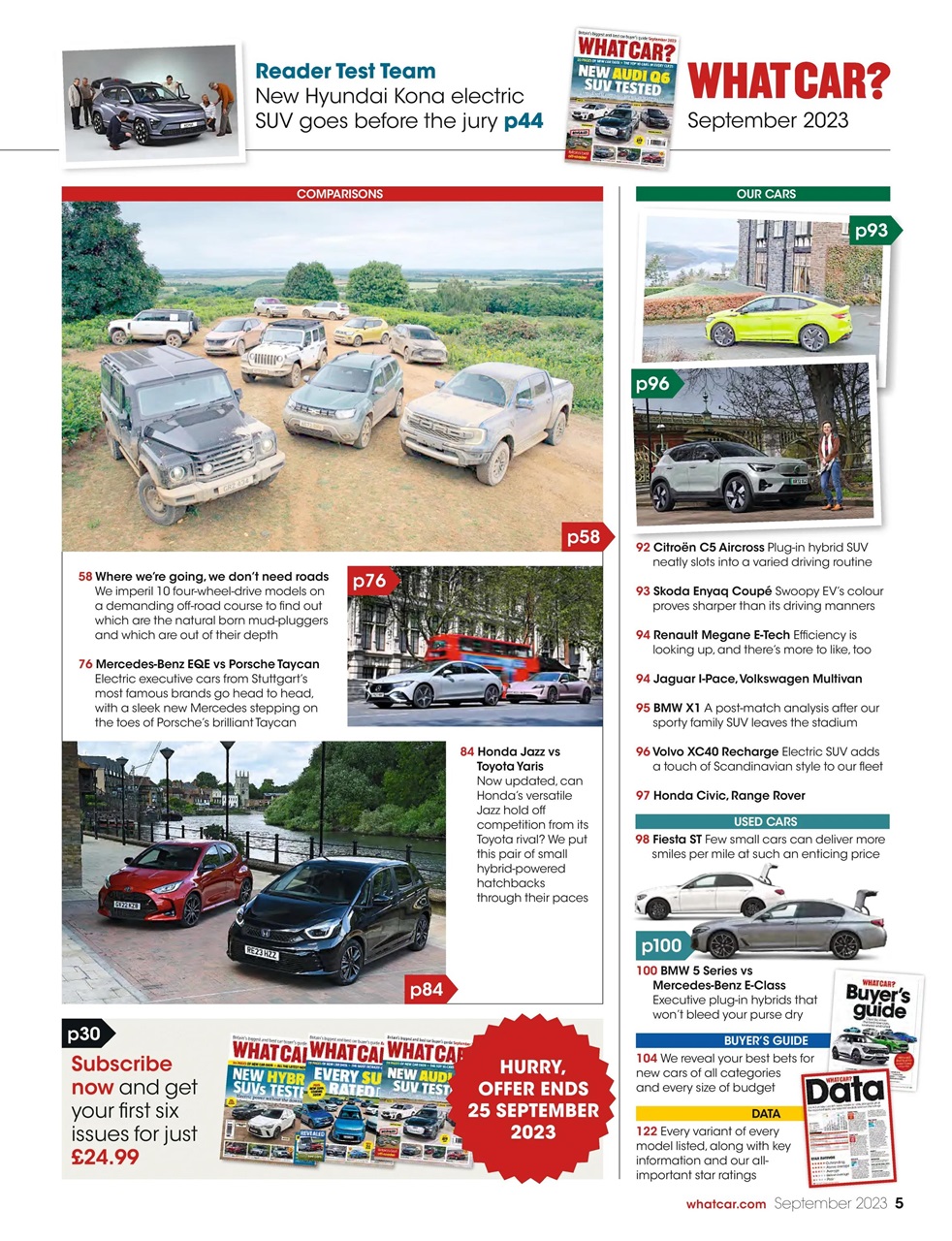 What Car? Preview Pages