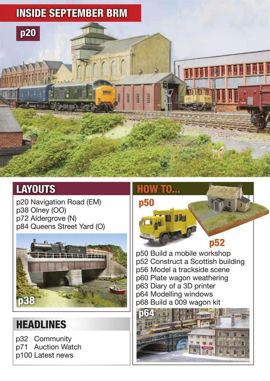 British Railway Modelling (BRM) Preview Pages