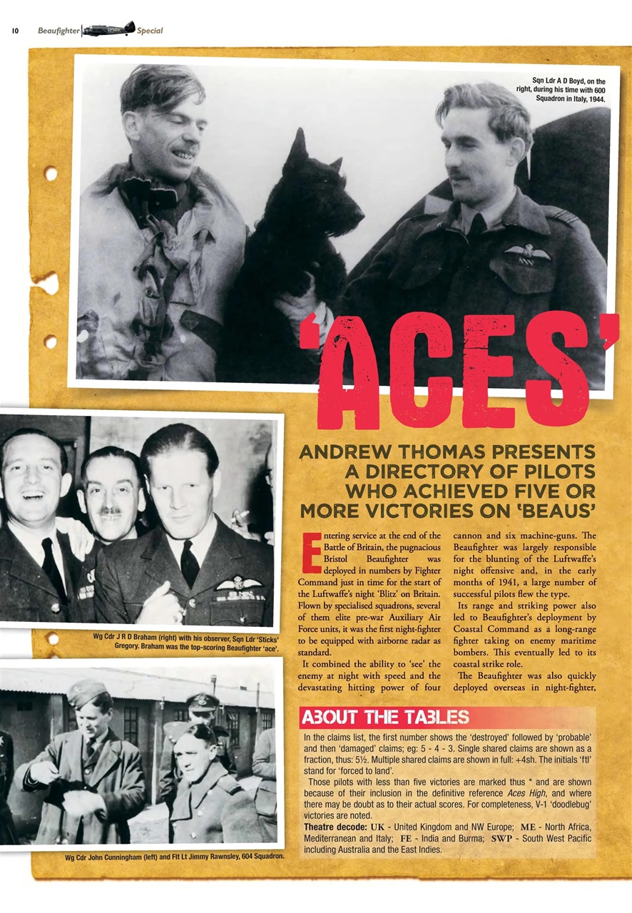 FlyPast Preview Pages