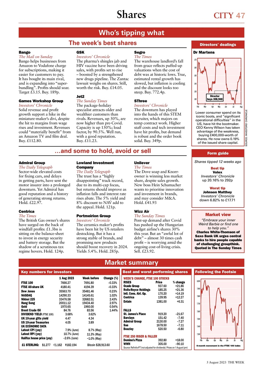 The Week Preview Pages