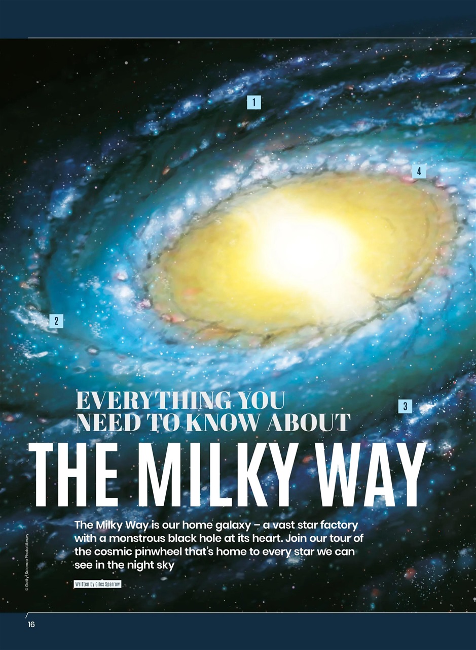 All About Space Preview Pages