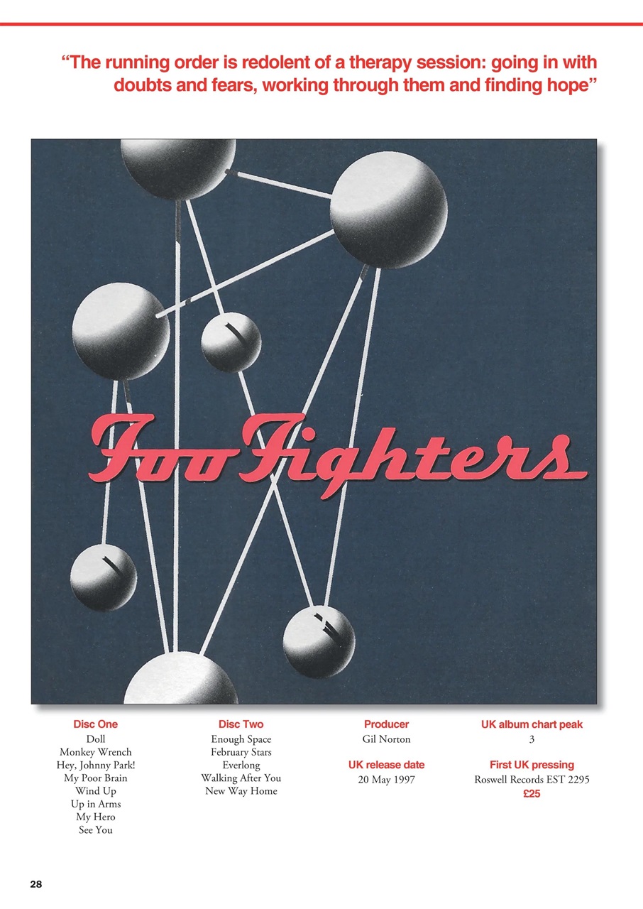 Record Collector Preview Pages