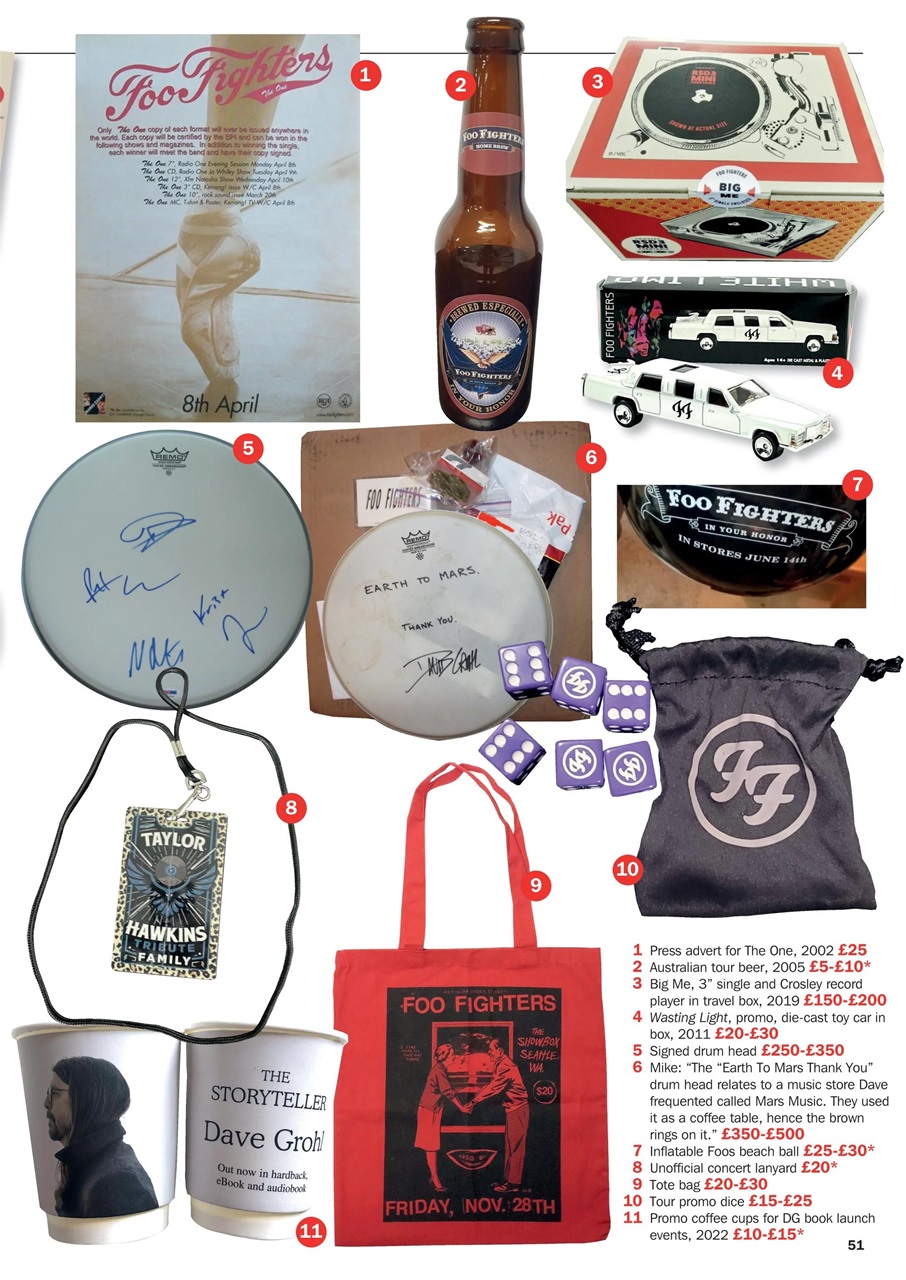 Record Collector Preview Pages