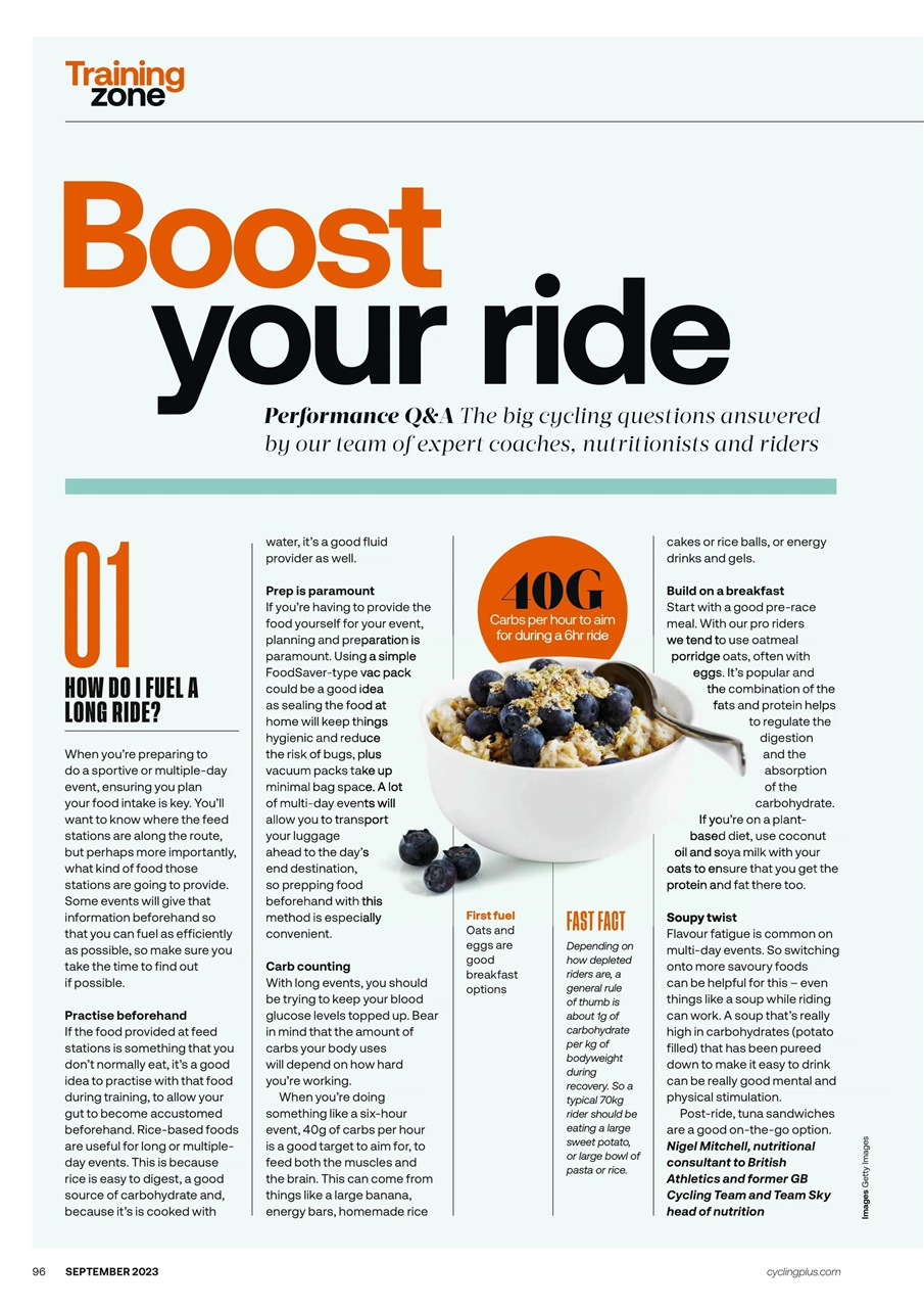 Cycling Plus Preview Pages