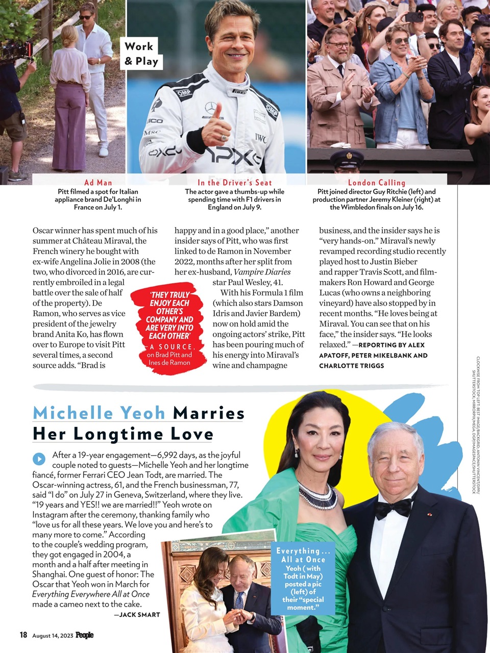 People Preview Pages