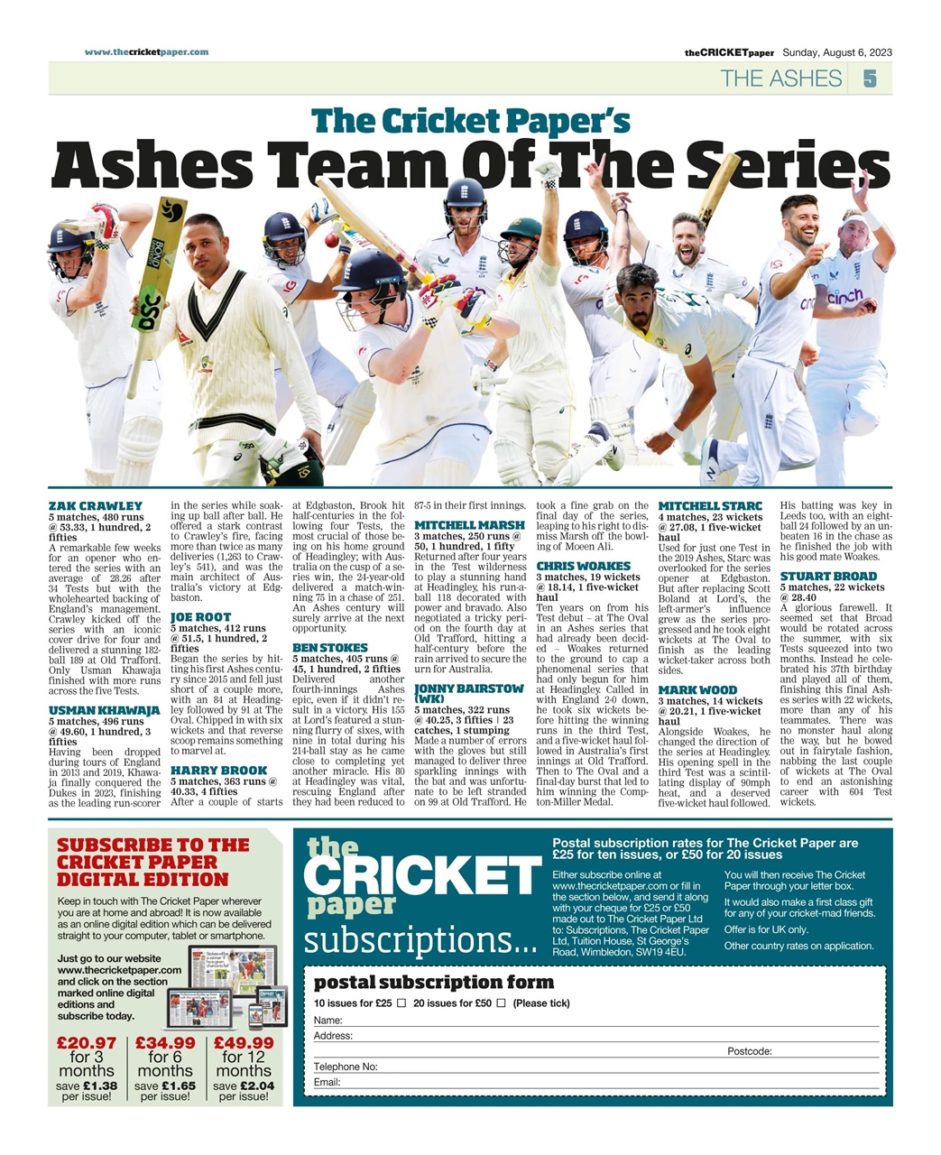 The Cricket Paper Preview Pages