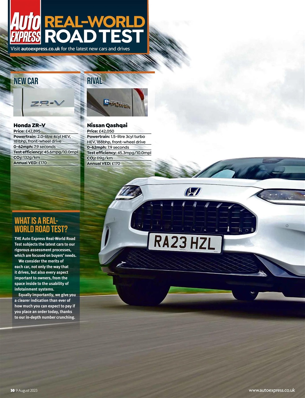 Auto Express Preview Pages