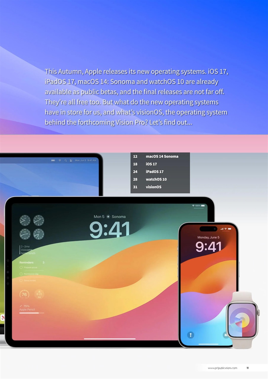 Essential Apple User Preview Pages