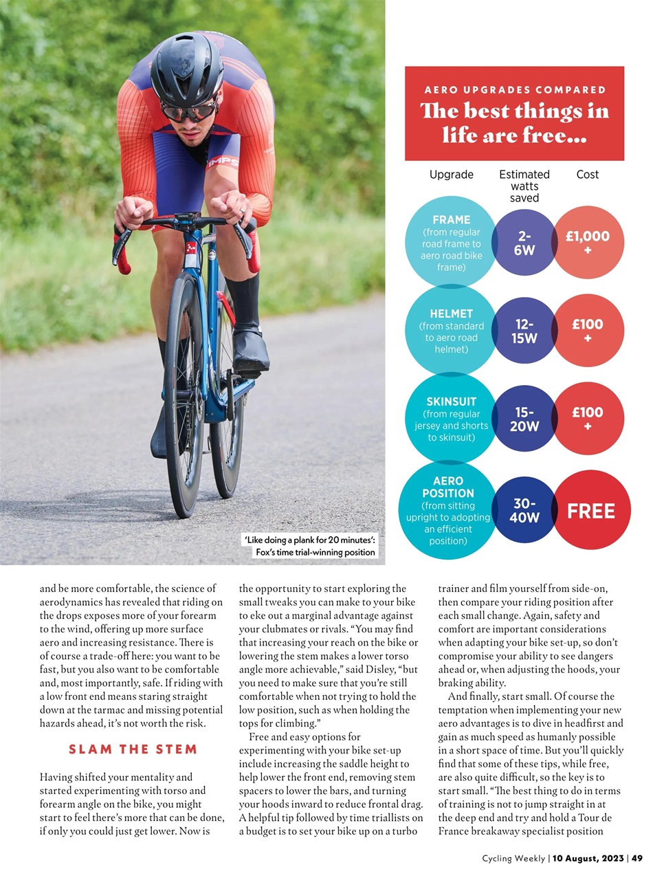 Cycling Weekly Preview Pages