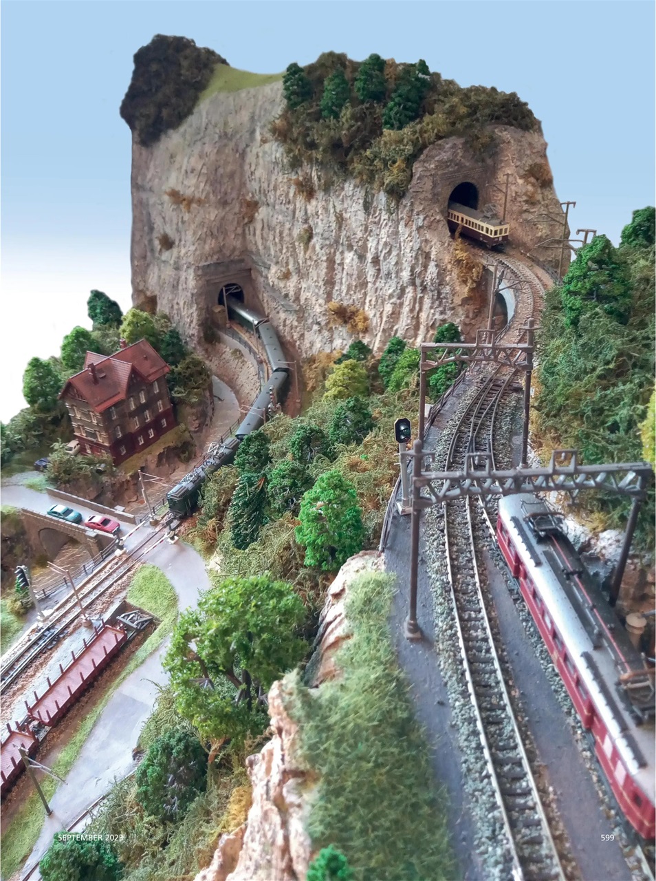 Continental Modeller Preview Pages