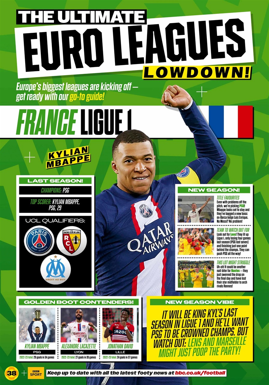 Match of the Day Preview Pages
