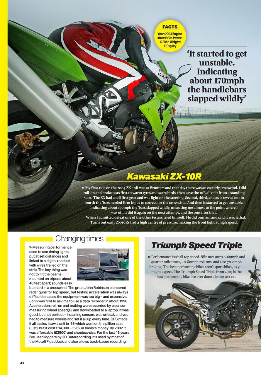 Bike Preview Pages