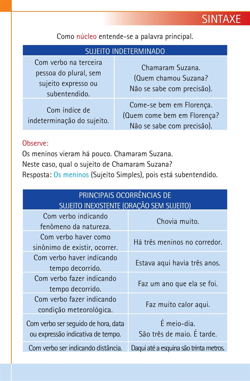 Guia Educando Preview Pages