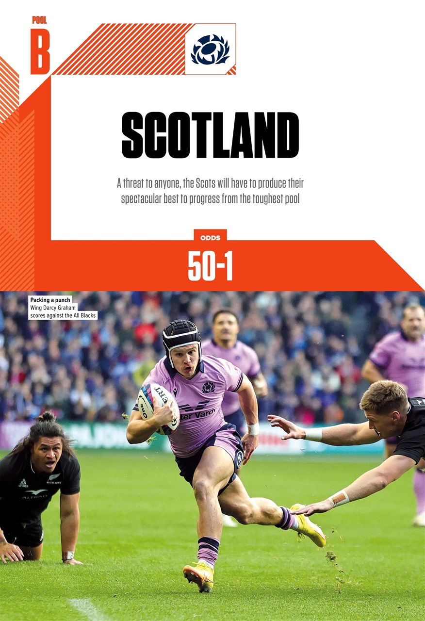 Rugby World Preview Pages