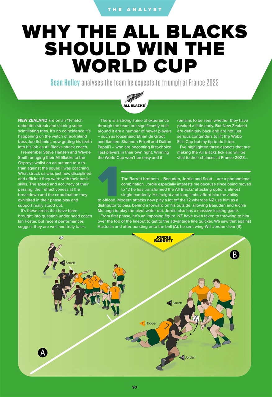 Rugby World Preview Pages