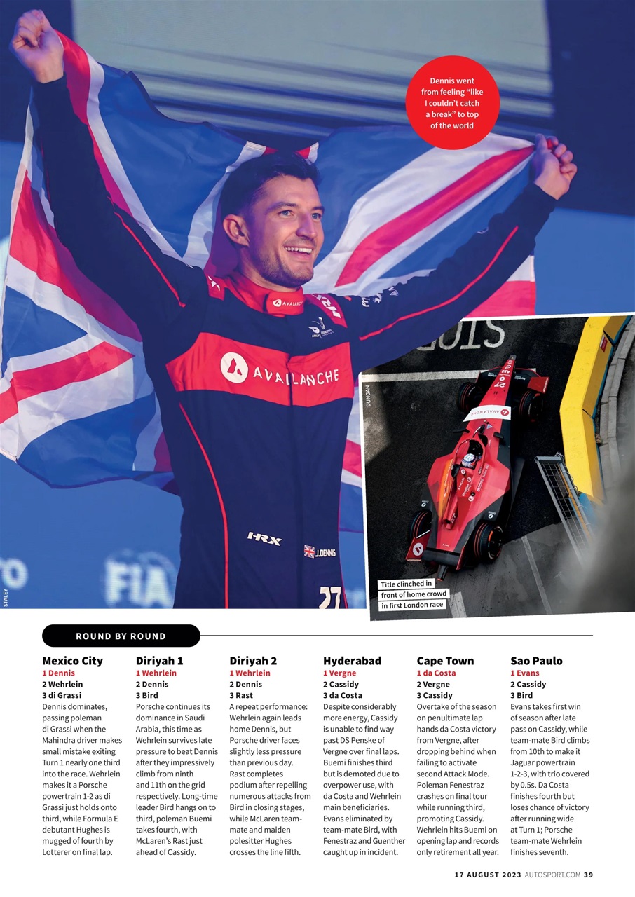 Autosport Preview Pages