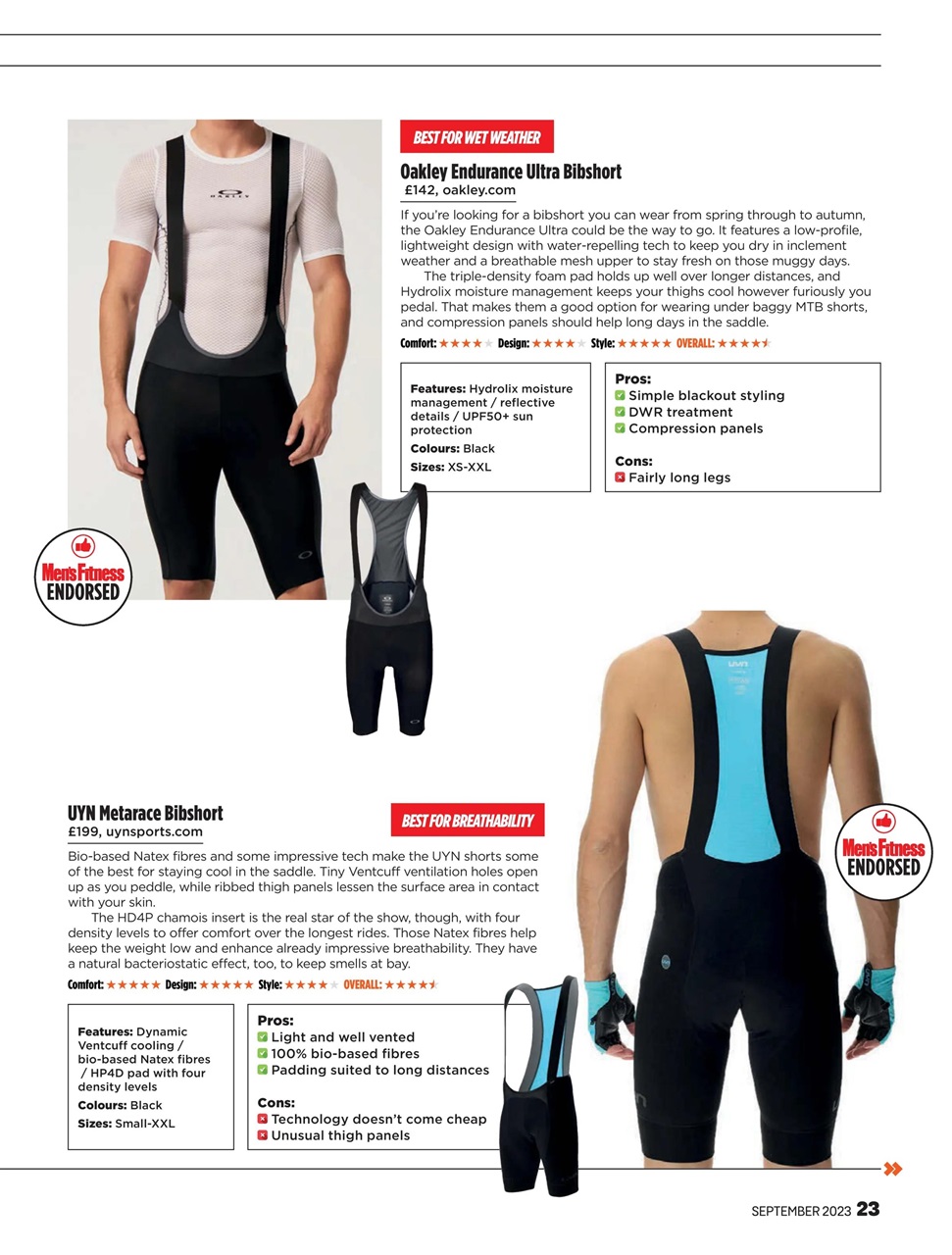 Men's Fitness Preview Pages