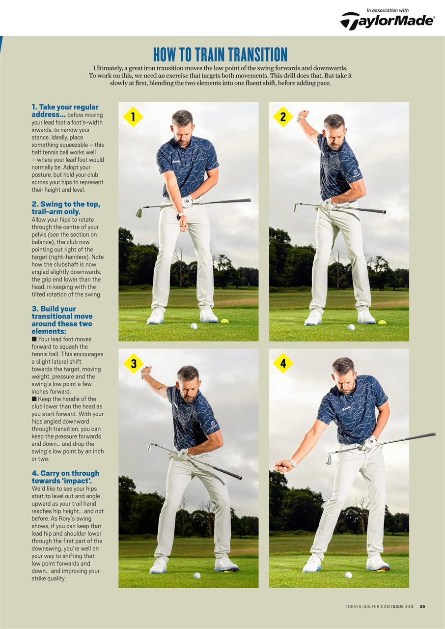 Today's Golfer Preview Pages