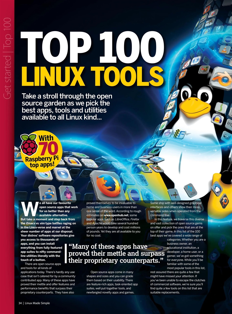 Technology Bookazine Preview Pages