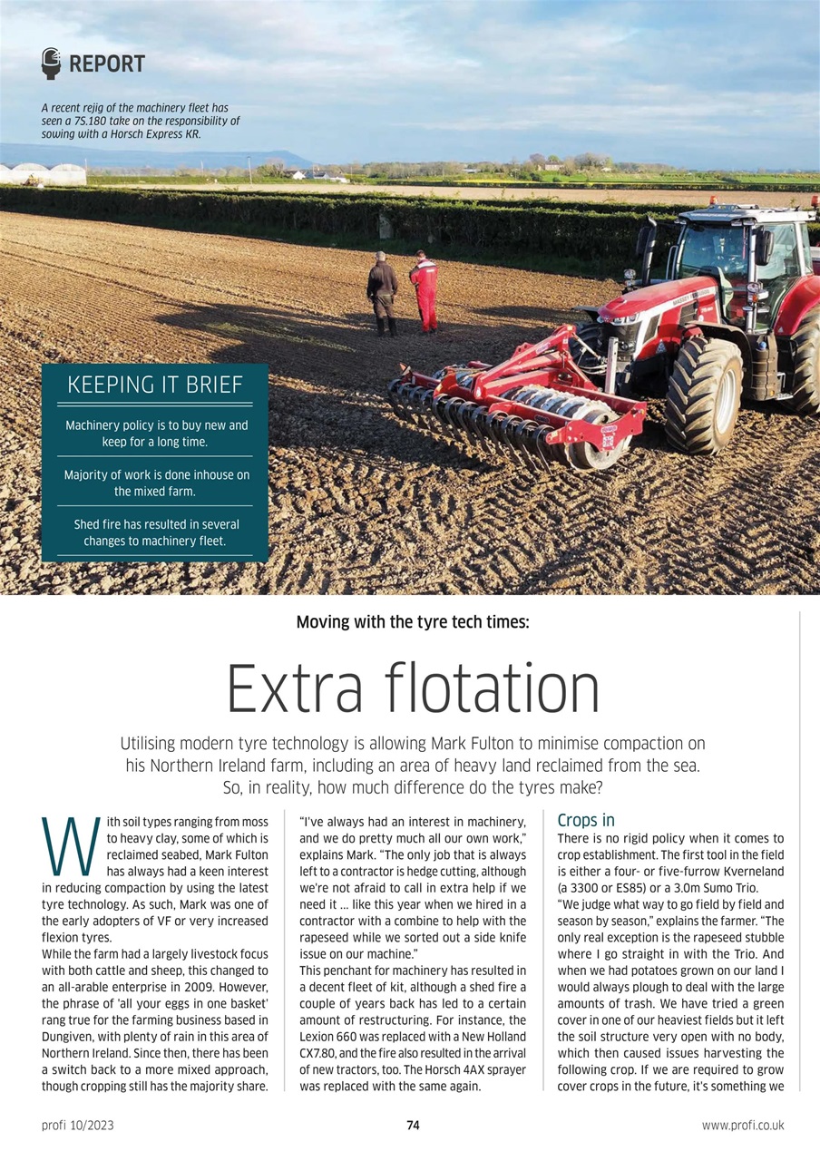 Profi International Preview Pages