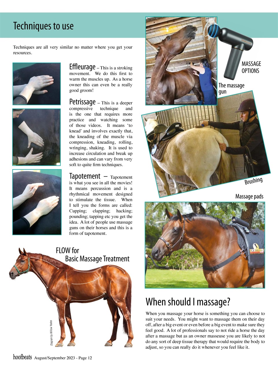 Hoofbeats Preview Pages