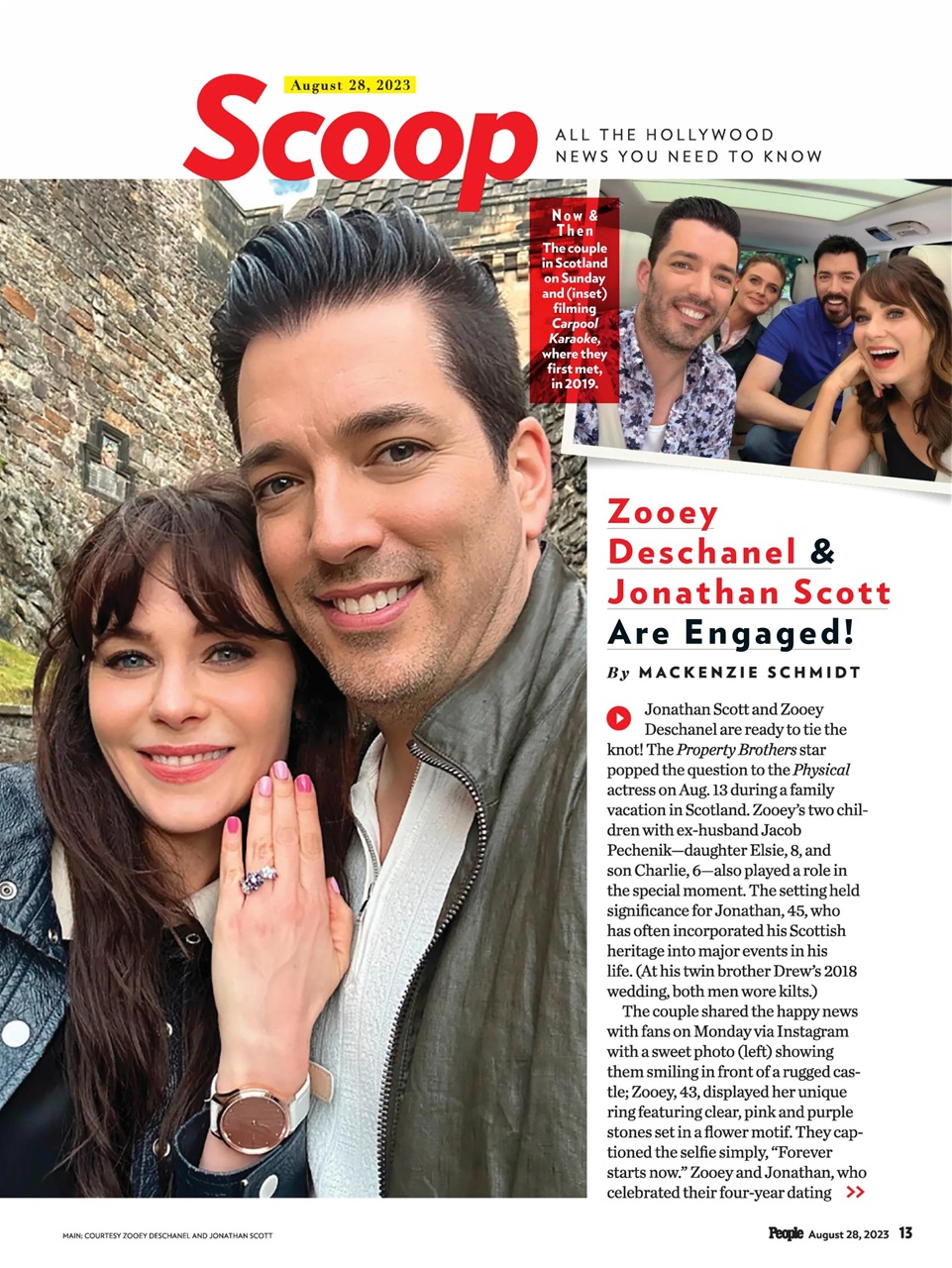 People Preview Pages