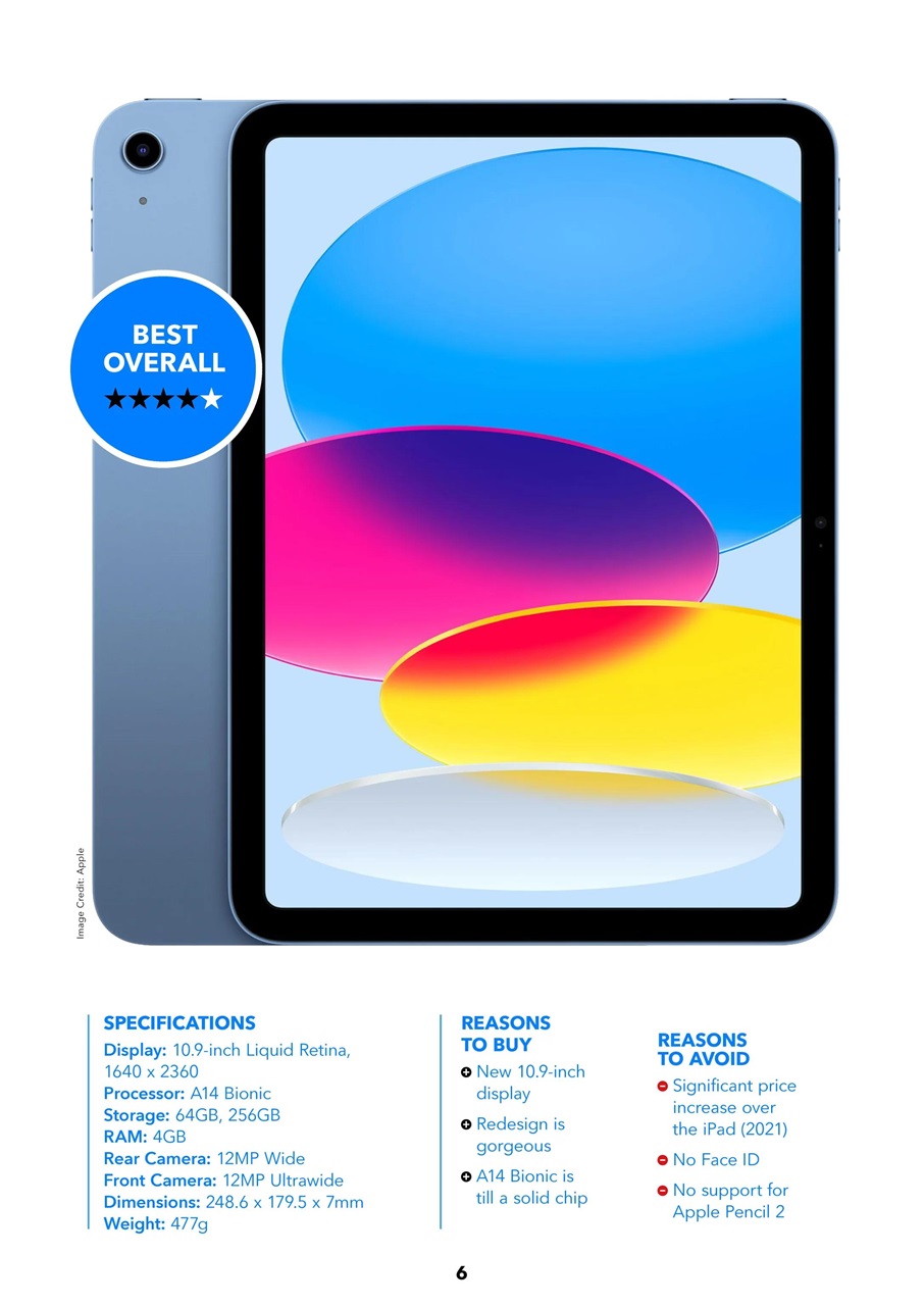 iPad User Preview Pages