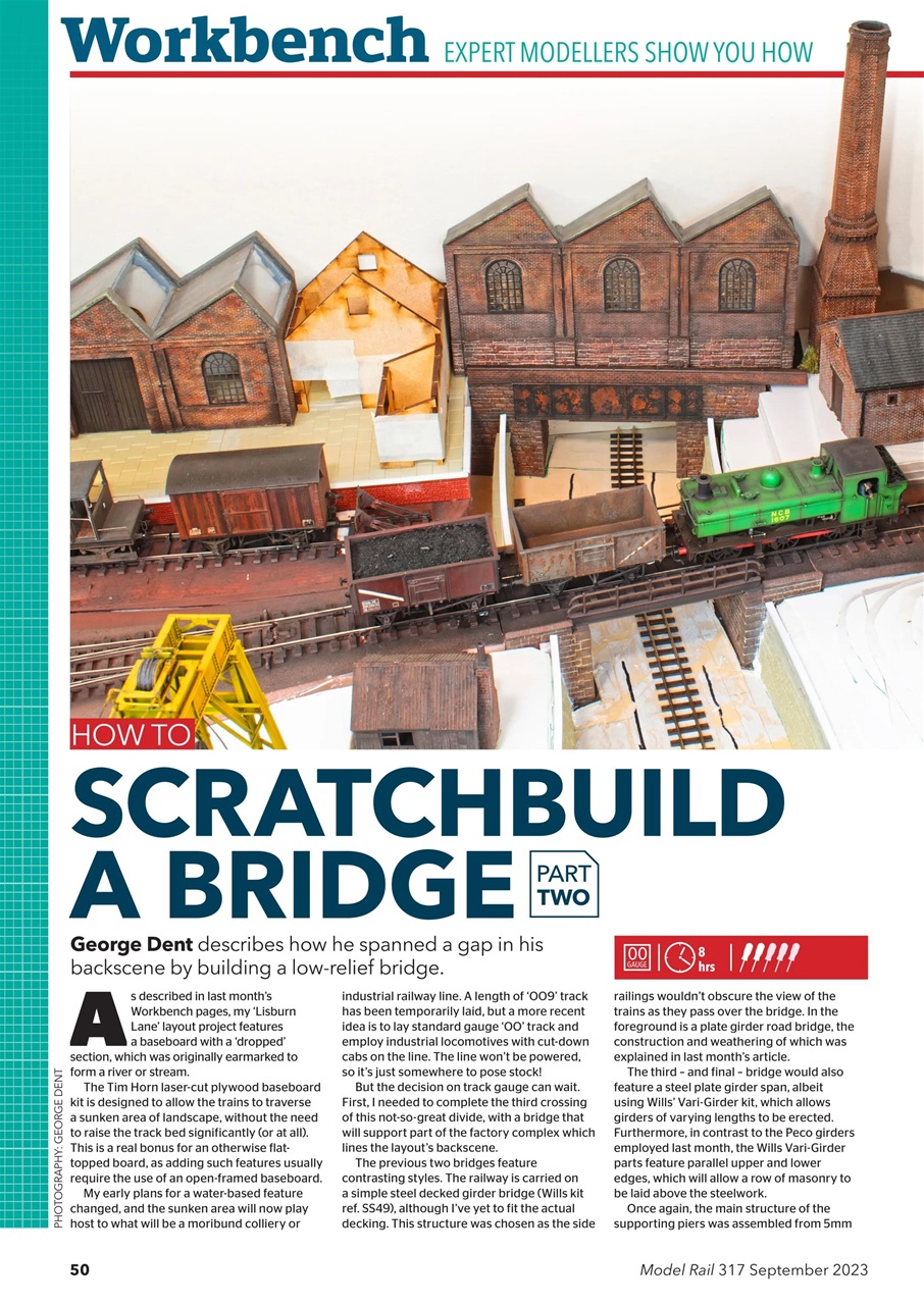 Model Rail Preview Pages