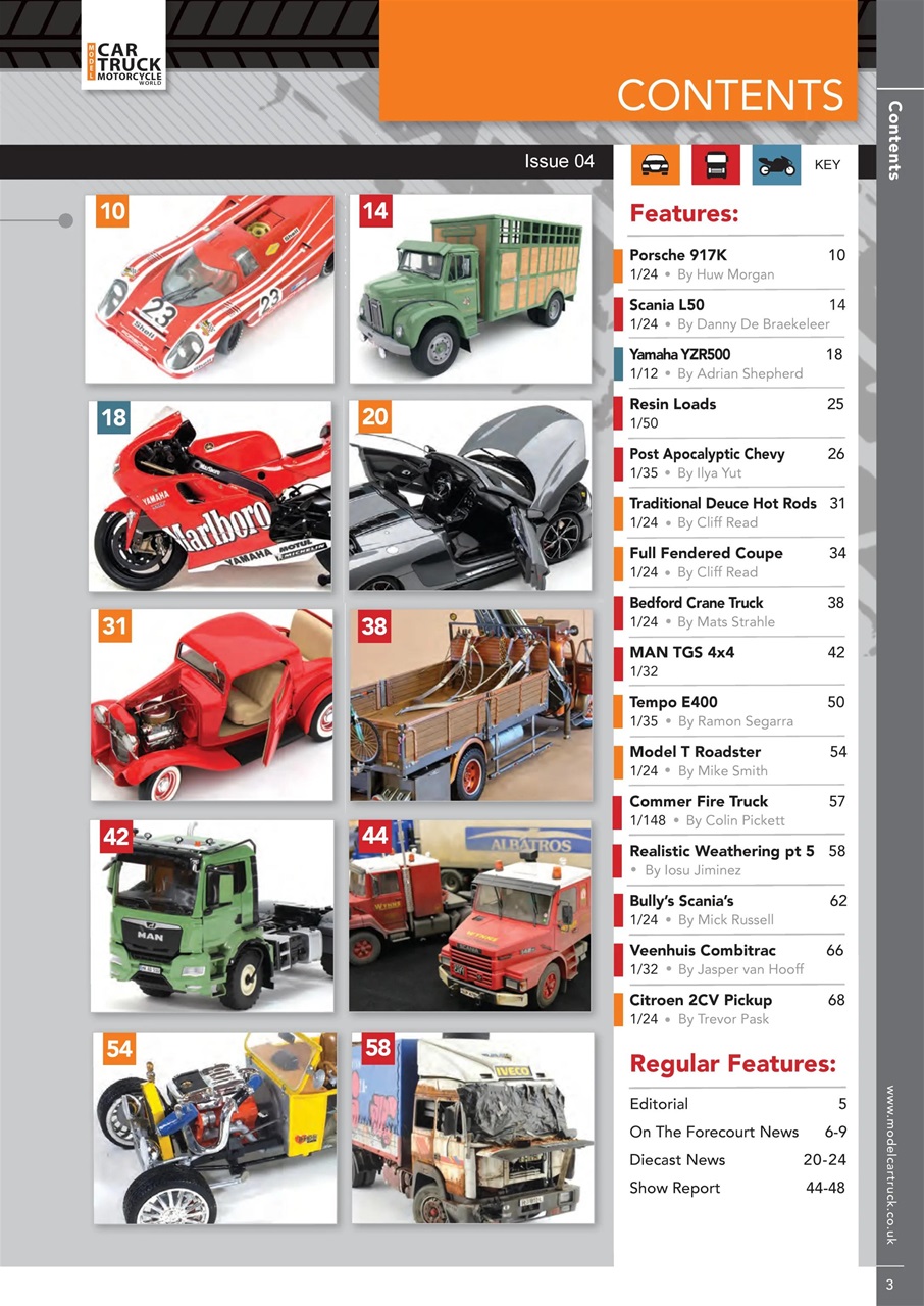 Model Car Truck Motorcycles World Preview Pages