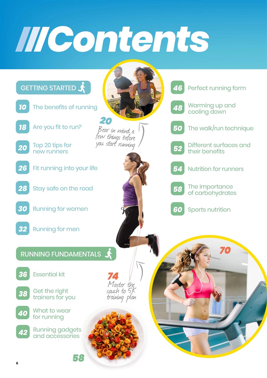 Sport Bookazine Preview Pages