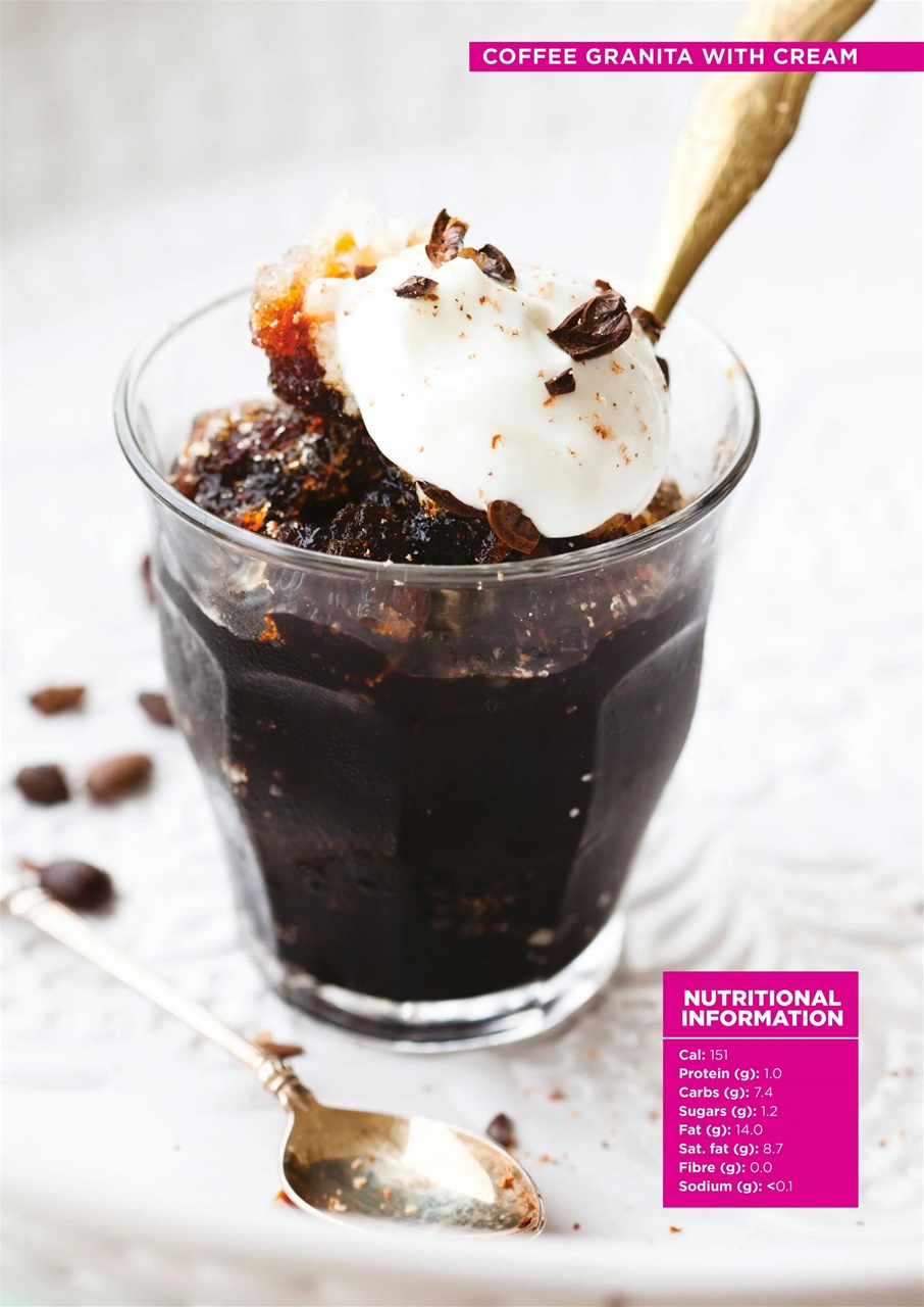 Home Interests Bookazine Preview Pages