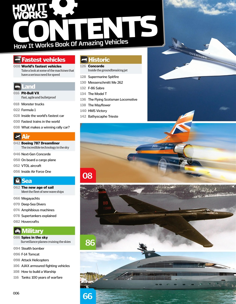 How It Works Bookazine Preview Pages