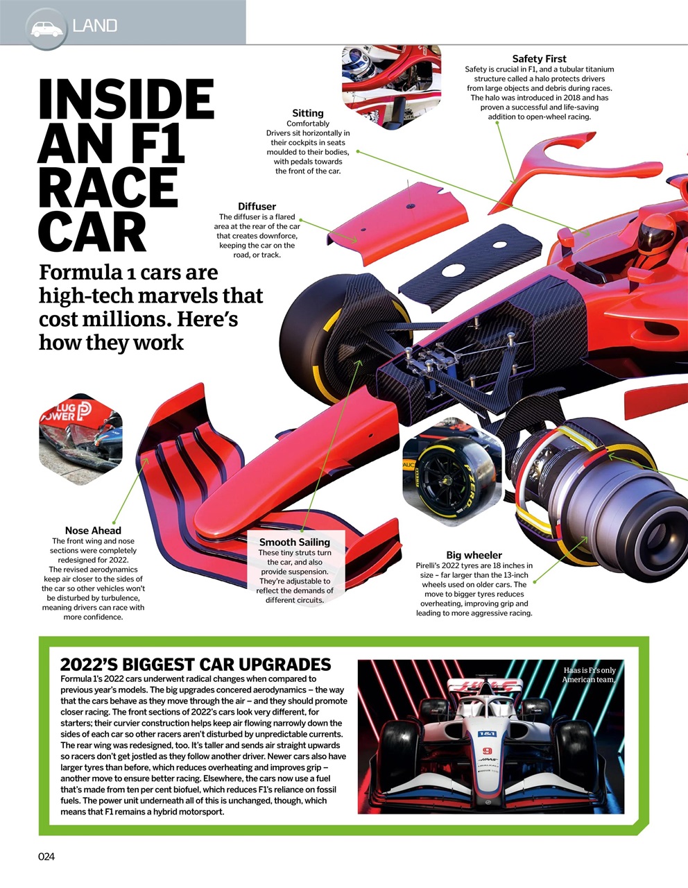 How It Works Bookazine Preview Pages