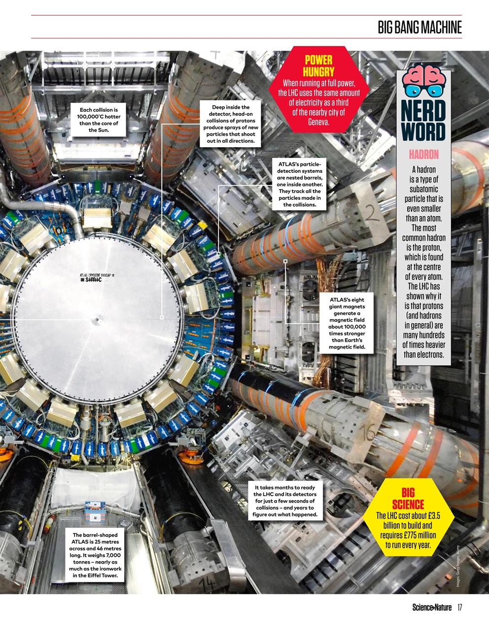 The Week Junior Bookazine Preview Pages