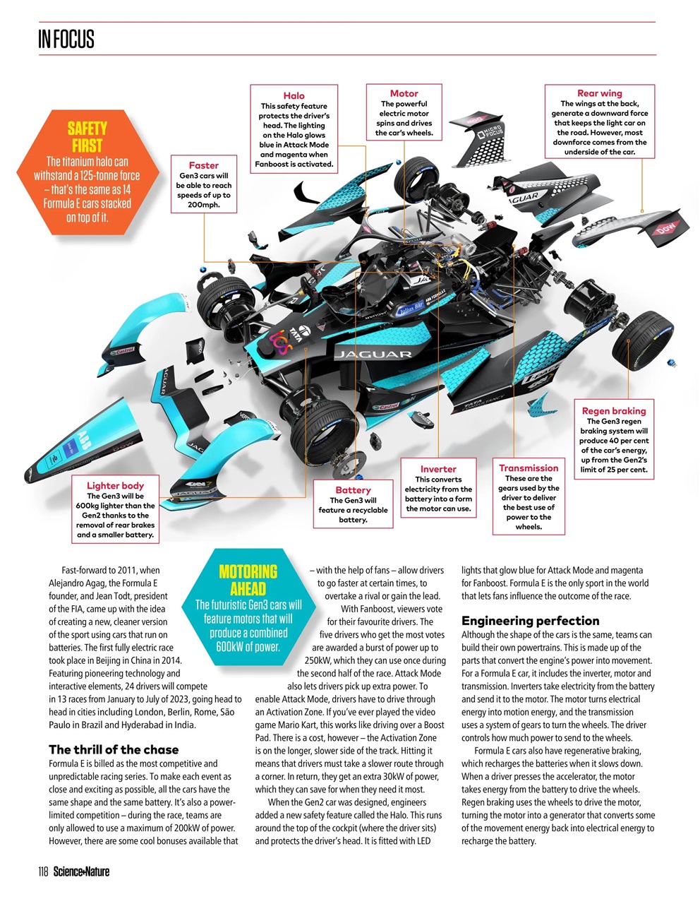 The Week Junior Bookazine Preview Pages