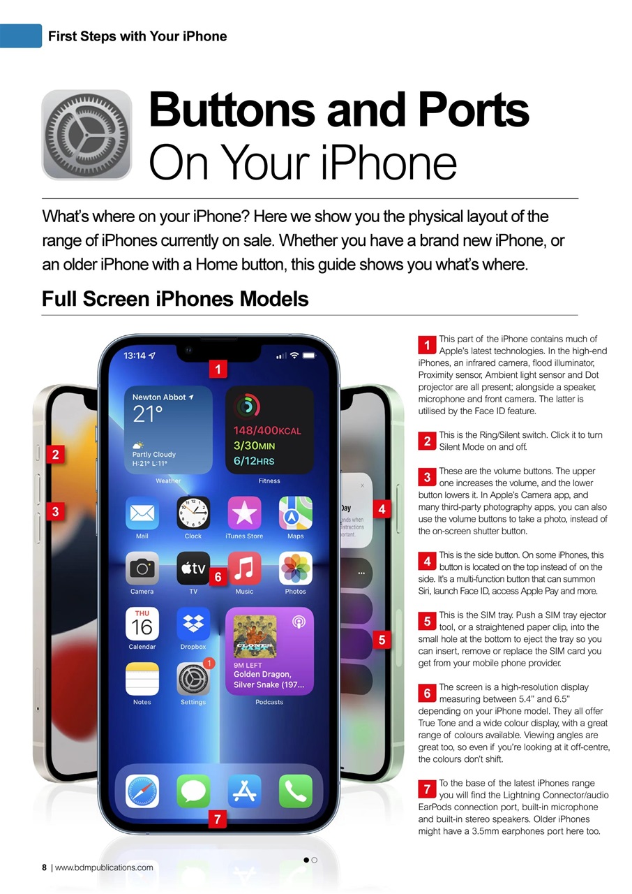 iPhone User - Master your iPhone and iOS Preview Pages