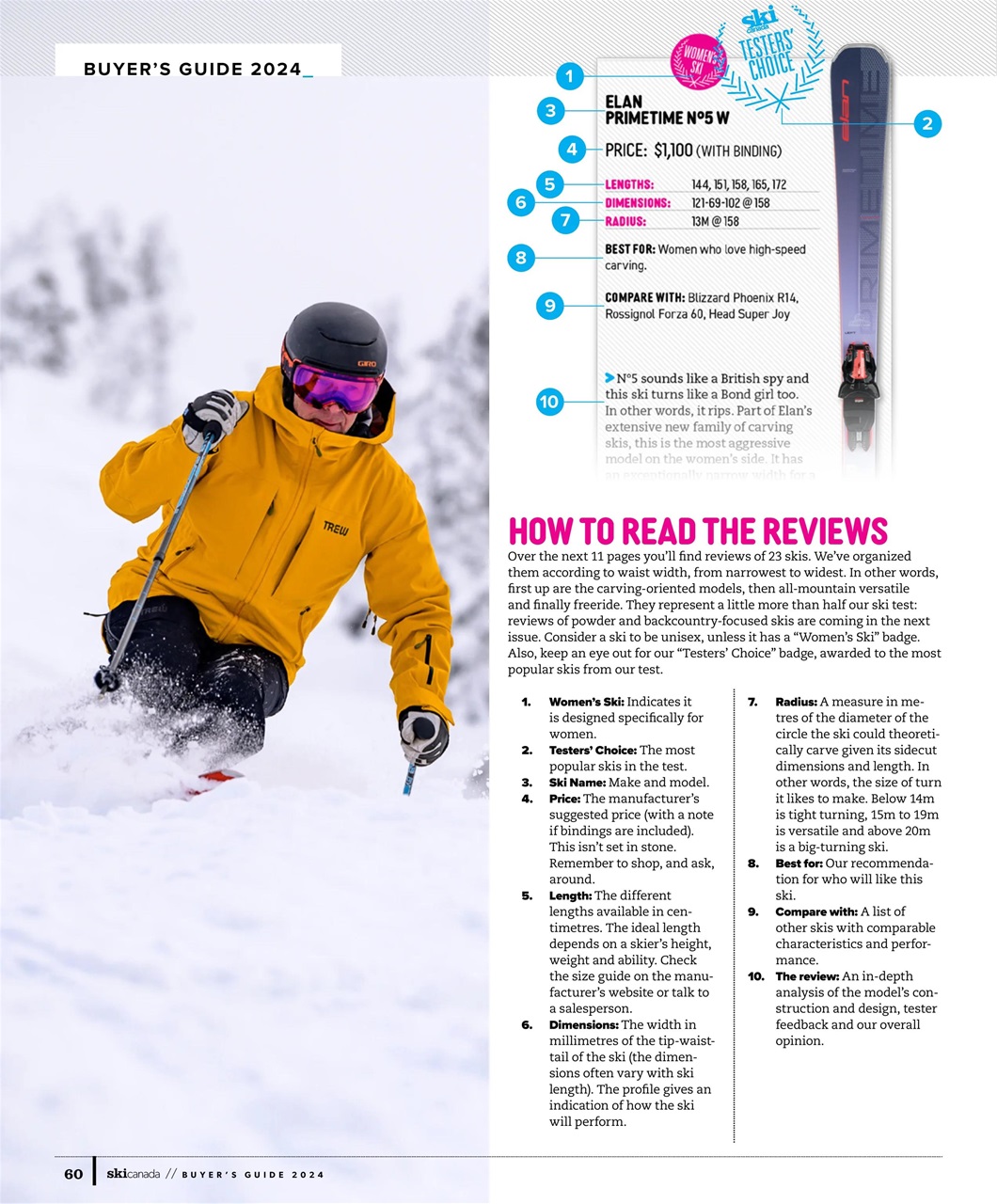 Ski Canada Preview Pages