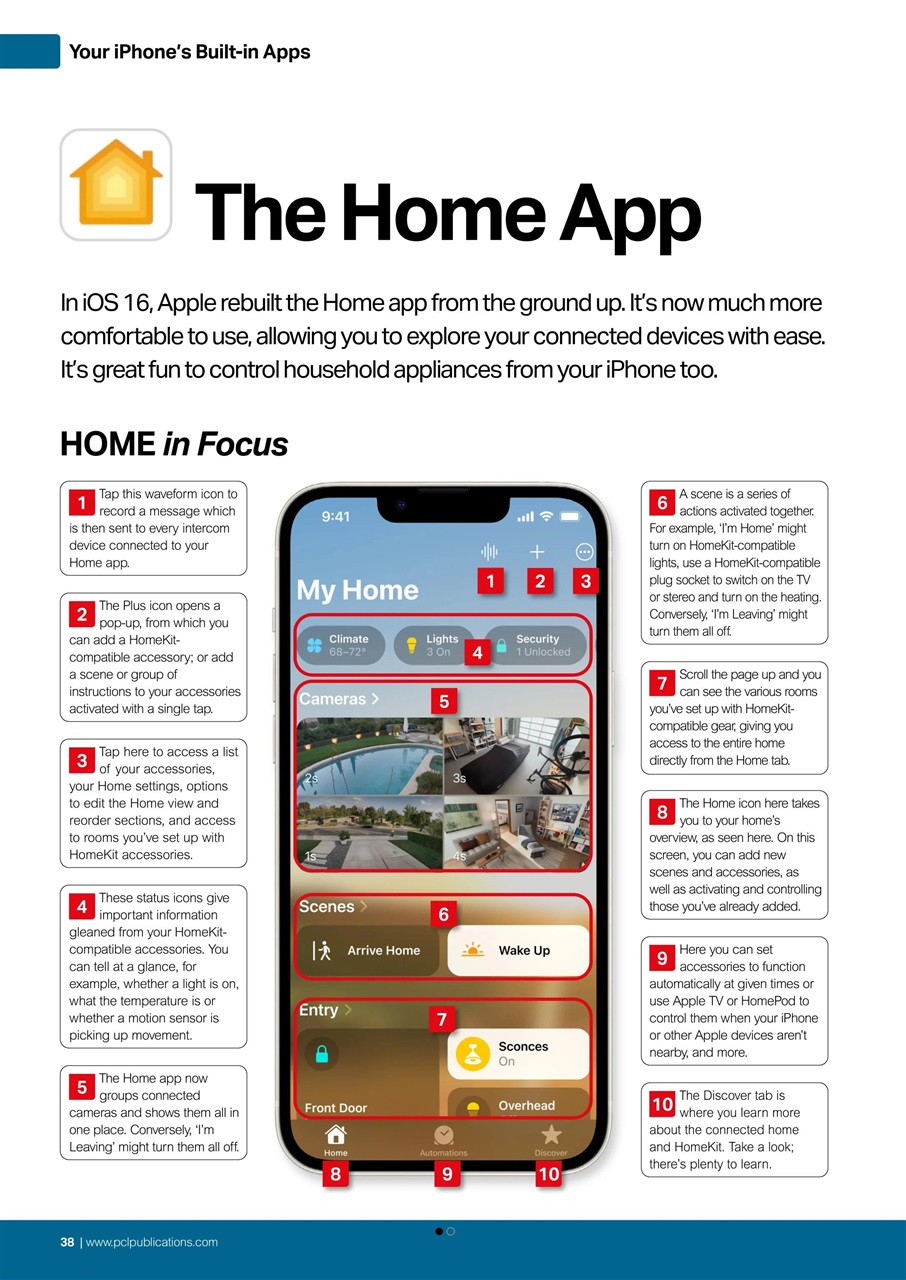iPhone User - Master your iPhone and iOS Preview Pages