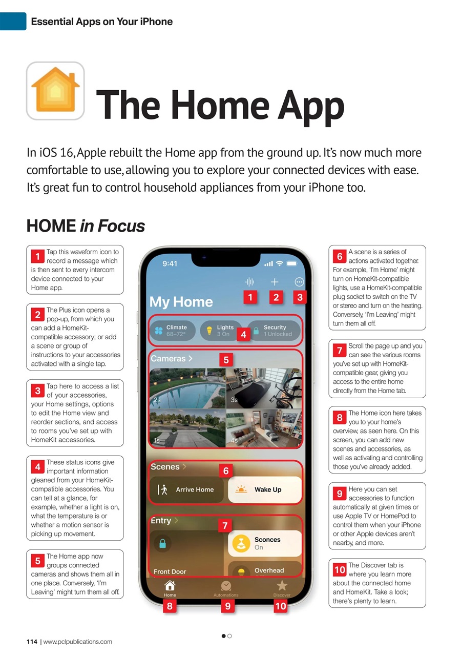 iPhone User - Master your iPhone and iOS Preview Pages